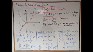 Étudier la parité dune fonction [upl. by Seabury219]