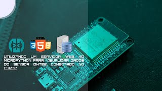 Utilizando um servidor web no MicroPython para visualizar dados do sensor DHT22 conectado no Esp32 [upl. by Nirrej]