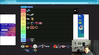 Week 13 NFL Team Tier Rankings Whos on Top [upl. by Anivram]