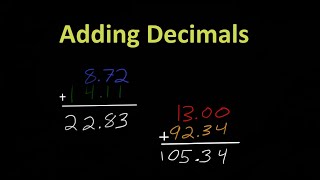 ADDING DECIMALS [upl. by Inneg23]