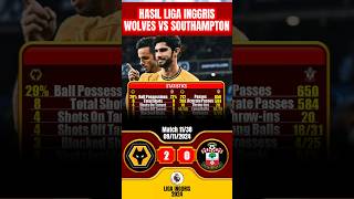 STATISTIK WOLVES 2 VS 0 SOUTHAMPTON  HASIL LIGA INGGRIS PREMIER LEAGUE 2024 [upl. by Revell]