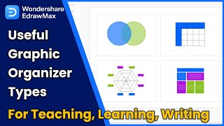 Useful Graphic Organizer Types for Teaching Learning and More [upl. by Dnomyaw351]