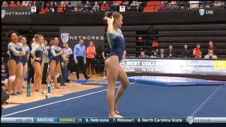 Madison Kocian 2017 and Laurie Hernandez 2015 Floor Music Swap [upl. by Ahsekan53]