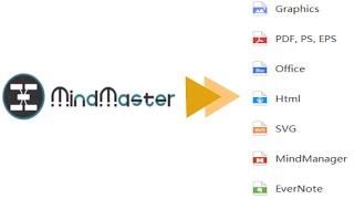 How to Export Mind Maps to PDF PPT Word and Other Formats  EdrawMind MindMaster Tutorial [upl. by Wengert385]