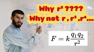 why force is inversely proportional to the square of distance  r²  between charges  Coulombs law [upl. by Amada]