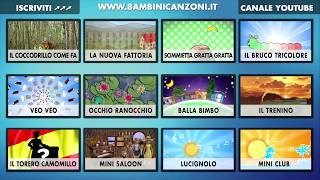 INDICE INTERATTIVO  CANZONI PER BAMBINI E BIMBI PICCOLI  ITALIAN BABY DANCE MUSIC VIDEO INDEX [upl. by Havot]