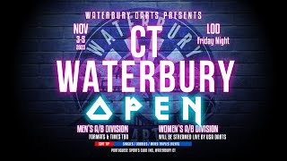 Sunday Events 2023 Waterbury Open  Waterbury CT [upl. by Nomi]