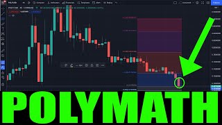 POLYMATH CRYPTO  Price Prediction For POLY COIN  Token Crashes Today [upl. by Anytsyrk]