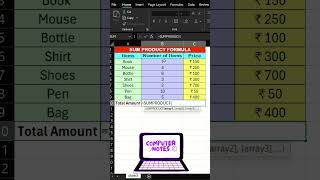 The Sum Product Formula  Excels Best Kept Secret excel exceltips exceltricks [upl. by Nivrek]