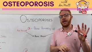 Osteoporosis [upl. by Uta149]