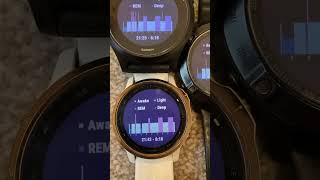 Sleep Tracking Info Garmin Watch Garmin Fenix 6 Pro vs Garmin Fenix 6S Pro vs Garmin Forerunner 945 [upl. by Tolmann]