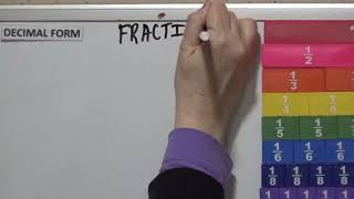 Teks 43 G Fractions Represent Fractions DecimalsTenthsHundredths [upl. by Anod749]