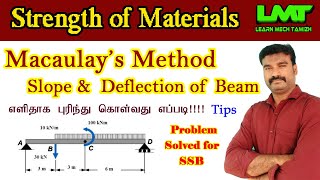 Macaulays method  Slope amp Deflection of beams  Strength of Materials  Explained in Tamil [upl. by Aititil]