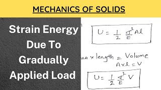 Strain energy due to gradually applied load  MOS  Lecture notes [upl. by Leftwich669]