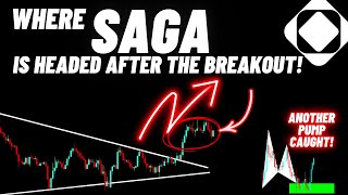 Where SAGA Crypto Coin Is Headed After The Breakout [upl. by Millur985]