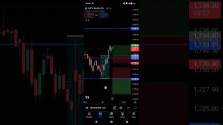 HDFC BANK  short  বাংলা তে ট্রেডিং শিখুনশেয়ার বাজার trading  easy biniyog price action [upl. by Nothgierc]