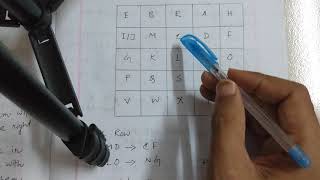 Lecture 9 Playfair Cipher Algorithm [upl. by Jayson540]