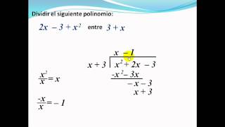 División de polinomios Ejemplo 1 [upl. by Eed658]