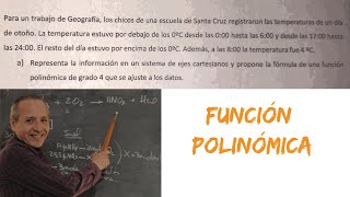 Problema con Funciones Polinómicas [upl. by Yro]