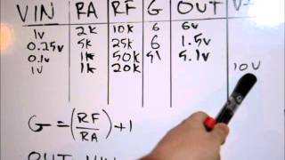 Electronics Tutorial Noninverting operational amplifiers OP AMP LAB amp Theory Lesson [upl. by Isador]