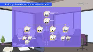 Curso de Contabilidad empresarial 2 [upl. by Alemap]