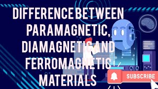 Difference between Paramagnetic Diamagnetic and ferromagnetic materials letslearnphysics8700 [upl. by Girhiny]