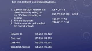 CIDR Notation [upl. by Lindon]