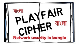 Playfair Cipher  Network Security in Bangla  How to convert Plaintext into Cipher text in bangla [upl. by Bowers]