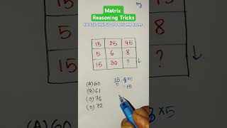 Matrix  Number Analogy Reasoning Tricks For SSC CGL CHSL GD CPO MTS RRB Exams  new shorts [upl. by Materse]