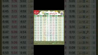 Ramadan times Calendar 2024 sehri iftar time Ramadan 2024 Time Table [upl. by Airamak]