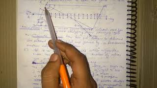 Nicol prism construction working and principle [upl. by Aniehs]