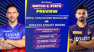 RCB vs KKR  IPL 2024  Match Preview and Stats  Fantasy 11  Crictracker [upl. by Gorton974]