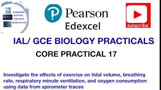 Spirometer traces ventilation rate Core practical 17 [upl. by Bertilla]