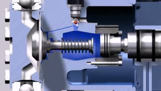 LEWA ecoflow pressure in pump head M910 [upl. by Ibbie89]