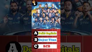 Guess the IPL Team quiz guessthename cricketers rohitsharma viratkohli msdhoni [upl. by Elma]