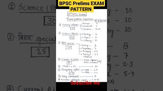 bpsc syllabus 2024 [upl. by Desi]