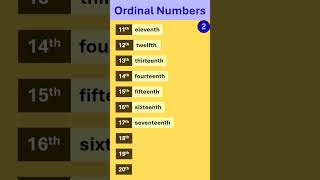 ORDINAL NUMBERS 11th  20th [upl. by Nevada]