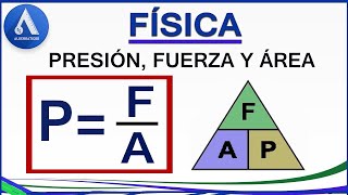 FÍSICA PRESIÓN FUERZA Y ÁREA DEFINICIÓN [upl. by Aroon]