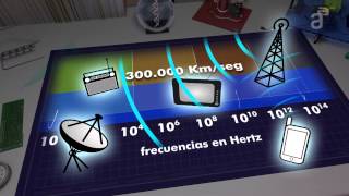 Micro Antel Ciencias Electromagnetismo Parte 2 [upl. by Okimat533]