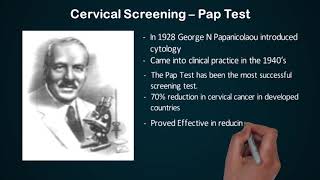 PAP Test amp Liquid Based Cytology [upl. by Ethbun]