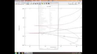 Cyclic Voltammetry Analysis  ACM Instruments [upl. by Ziom372]