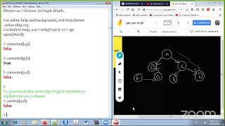 Sistemas Expertos Recursividad en Prolog [upl. by Drolet]