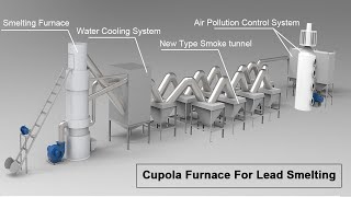 Complete set Cupola Furnace For Lead Smelting 3DM [upl. by Oler757]