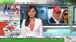 0900 無綫早晨新聞｜美國大選特朗普支持者深信特朗普能重掌白宮 冀扭轉民主黨任內政策｜河北柏人城遺址首次發掘出主幹道｜內地利用科技提高測繪古建築修繕精準度｜2024年11月1日 TVB News [upl. by Peckham]