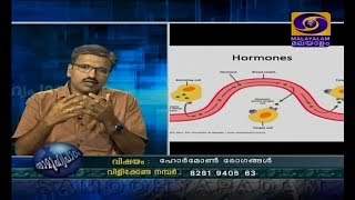 ENDOCRINOLOGY  DrAbhilash Nair in Samoohyapadam [upl. by Malvina]