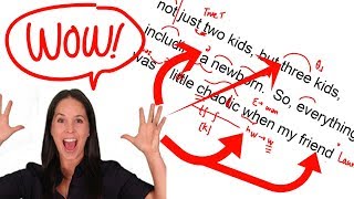 ENGLISH PRONUNCIATION AND ACCENT TRAINING Detailed Analysis of American speech  Rachel’s English [upl. by Elamef192]