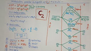 molecular orbital diagram of c2 molecule l mo diagram for c2 molecule l [upl. by Servais639]