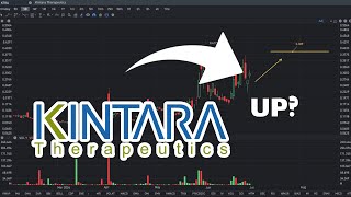 KTRA Stock Price Prediction UP  KTRA stock analysis [upl. by Adall713]