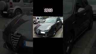 Evolution of Alfa Romeo Giulietta [upl. by Netsriik84]