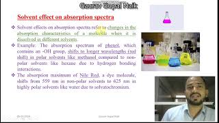 Revise UV Visible spectroscopy in 8 minutes Principle Instrumentation amp Applications [upl. by Aizek]